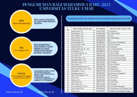 pengumuman-img